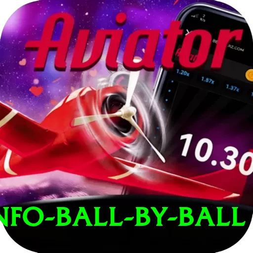 cricinfo ball by ball Master Pro v1.4.5 - 2