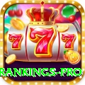 icc test rankings Master Latest v2.8.5