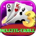 roulette table Plus Edition v5.4.0